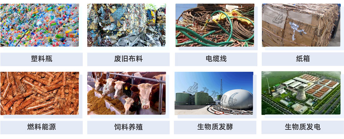 大件垃圾(jī)處理設備應用領域 大件垃圾處理設備應用領域