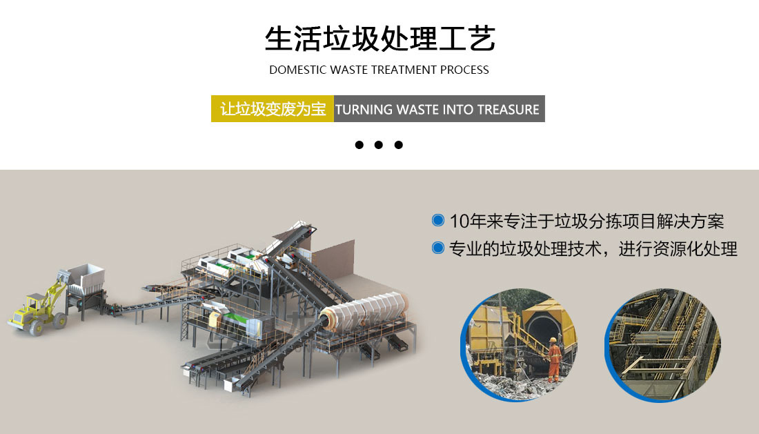 生（shēng）活垃圾分揀處理設備