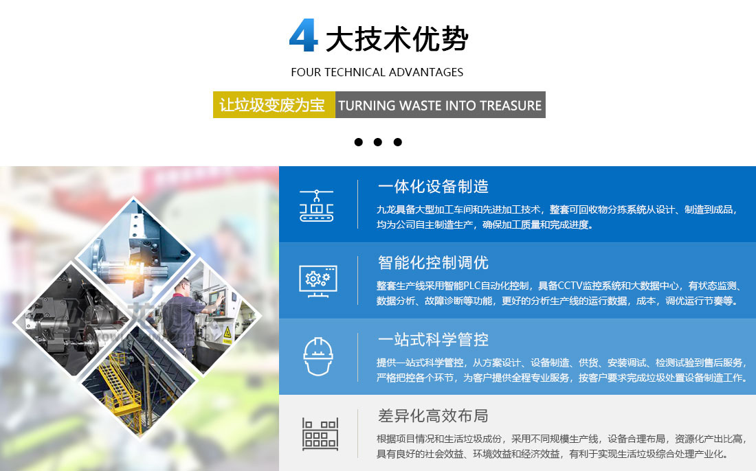 生活垃圾分揀處理（lǐ）設備