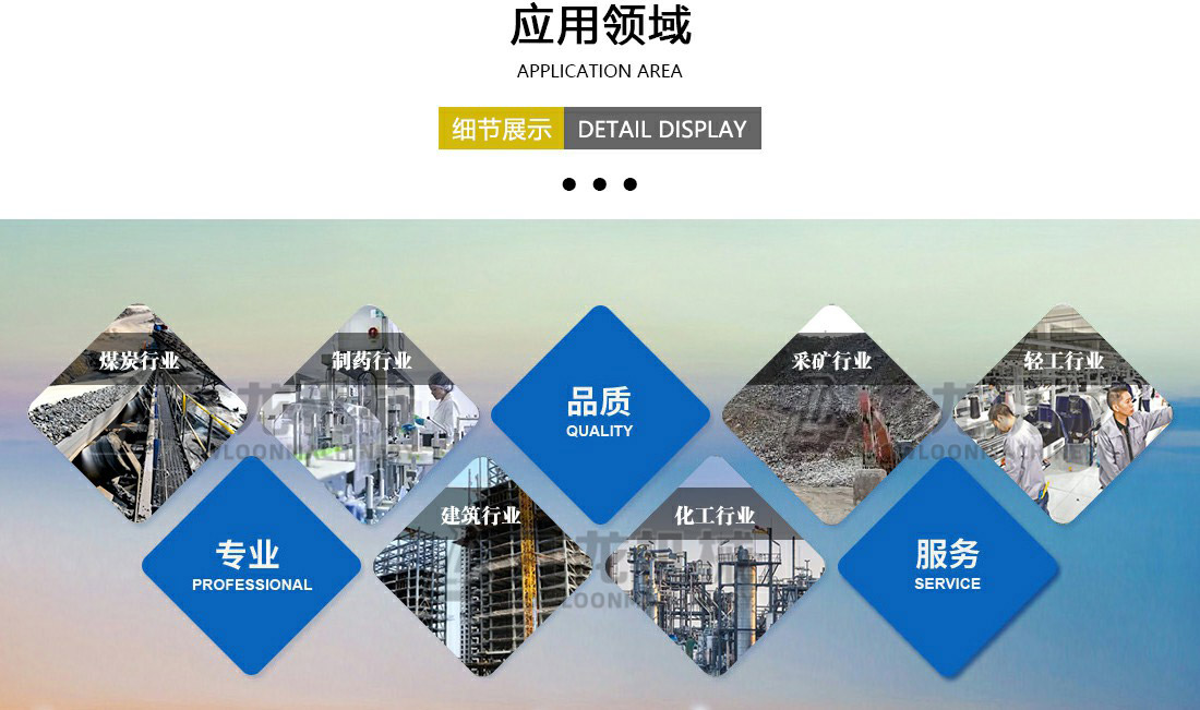 烘幹設備應用領（lǐng）域