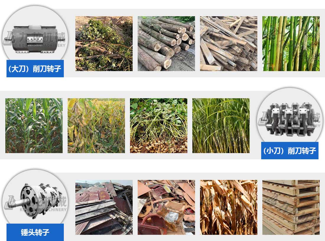 模板破碎機應用物料(liào) 模板破碎機應用物料