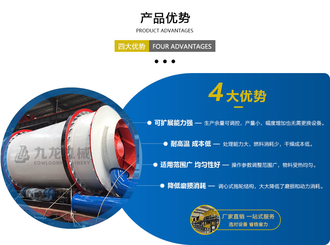 工業烘幹機（jī）產品優勢