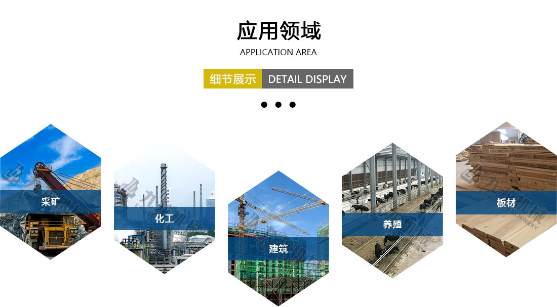 烘幹機應用領域