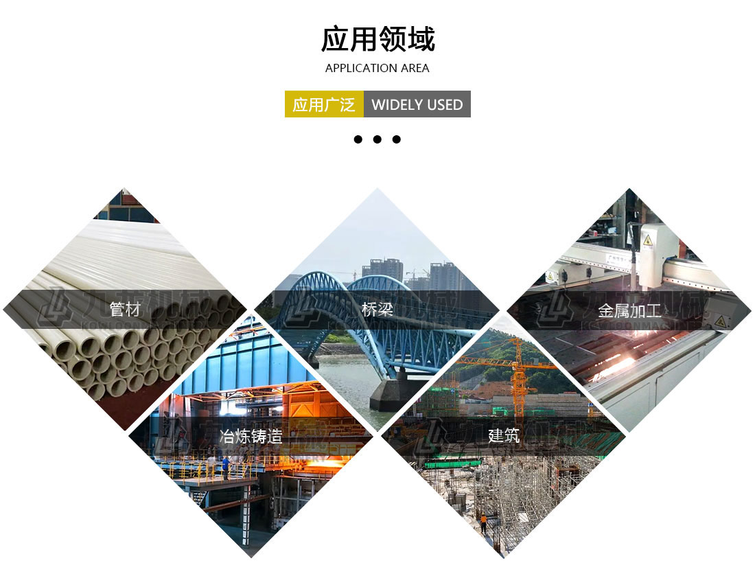 金屬破碎（suì）機應用領域