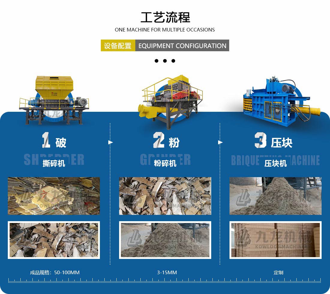 廢紙幹法紙漿設（shè）備工藝流程（chéng）